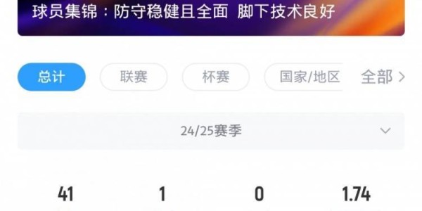 英媒：阿森纳接近签下莫斯克拉，报价增至2000万~2500万欧+浮动