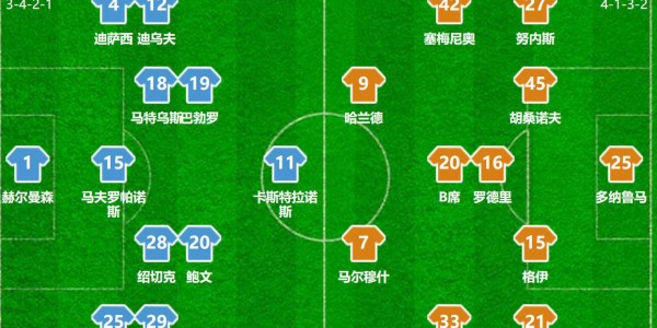 被弱旅逼平！曼城1-1送阿森纳“大礼”，瓜迪奥拉如何自圆其说？